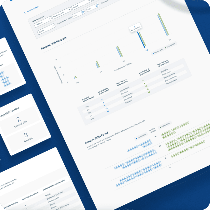 Decorative figures of dashboards